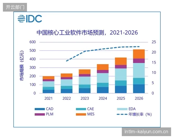 2026年世界杯将规模化部署场地AR广告，为各主办城市的区域赞助商提供定制化曝光方案